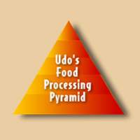 Udo's Choice Food Processing Pyramid: omega-3 and EFA's are destroyed by manufacturing